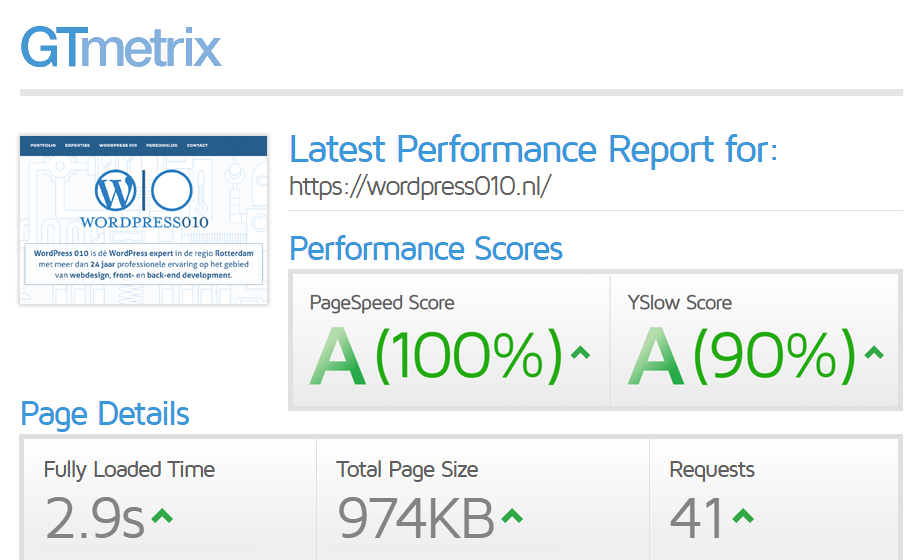 Performance - WordPress 010 | full stack development, Rotterdam